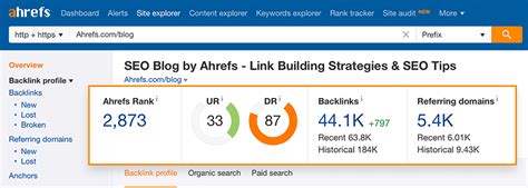 ahrefs backlinks|Understanding Backlink Profiles with Ahrefs: A Beginner’s Guide